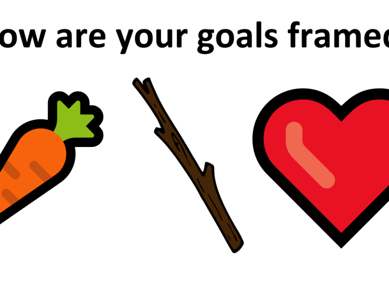 Intrinsic & Extrinsic Goals in Physical&nbsp;Activity